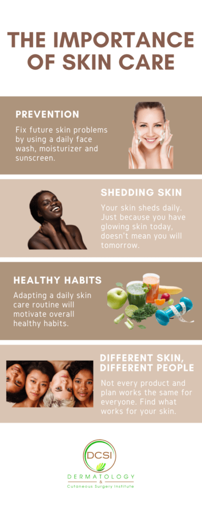 Why Skin Care Is Important