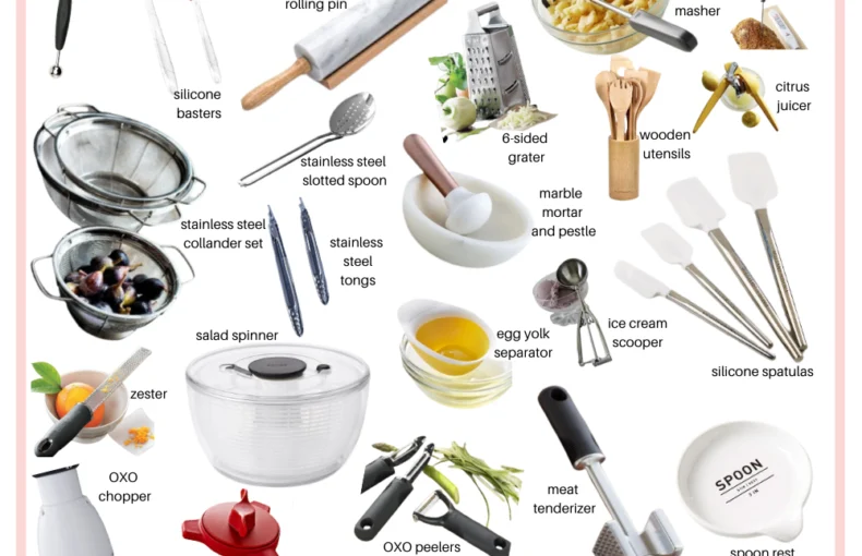 Kitchen Accessories List