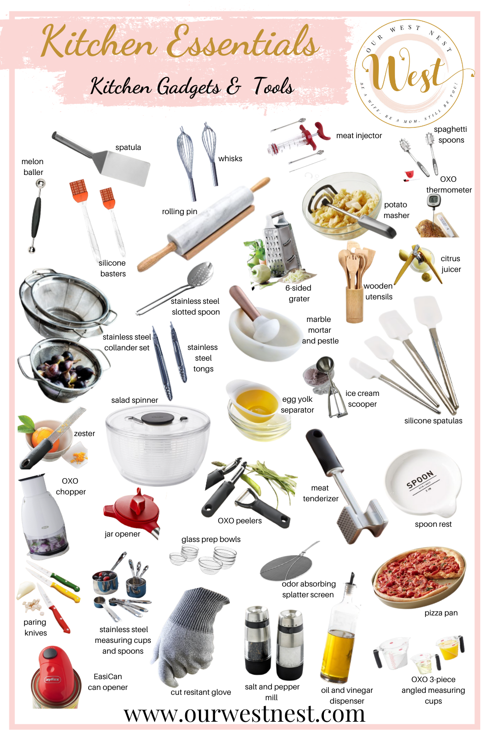 Kitchen Accessories List